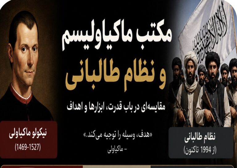 مکتب ماکیاولیسم و نظام طالبانی